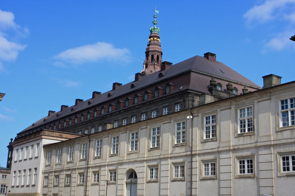 Top Attractions in Copenhagen